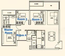 Kandis Walk (D27), Condominium #473602091